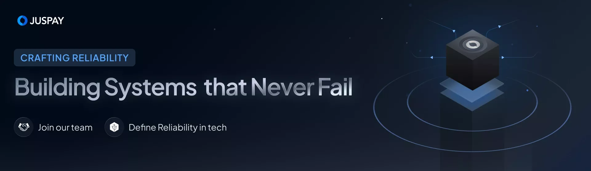 Juspay Off Campus Drive 2025 Hiring As Software Development Engineer Backend | INR 12-20 LPA